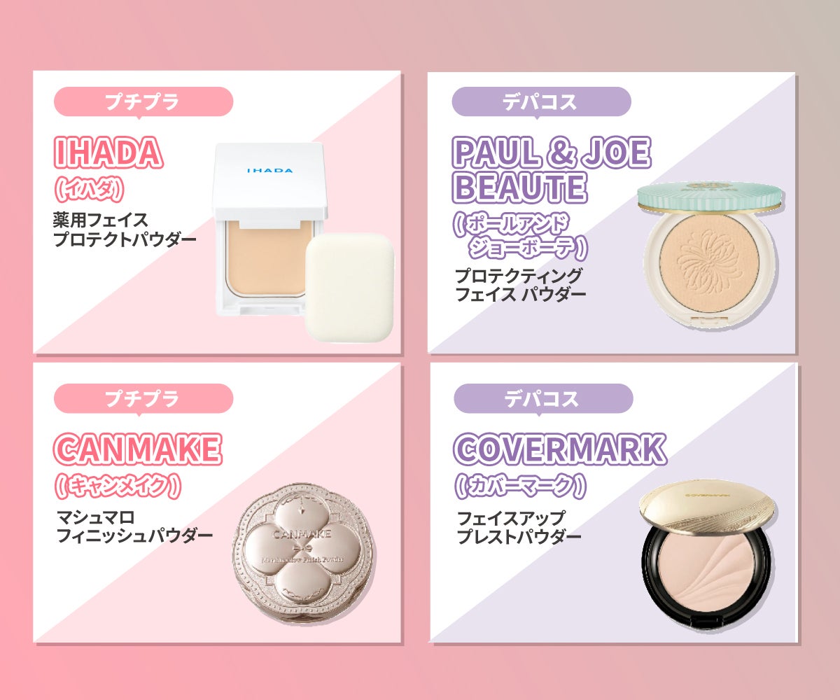 プチプラはTRANSINO(トランシーノ) 薬用UVパウダー n・CANMAKE(キャンメイク)マシュマロフィニッシュパウダー。デパコスはPAUL & JOE BEAUTE(ポールアンドジョーボーテ)プロテクティングフェイスパウダー・COVERMARK(カバーマーク)フェイスアップ プレストパウダー。