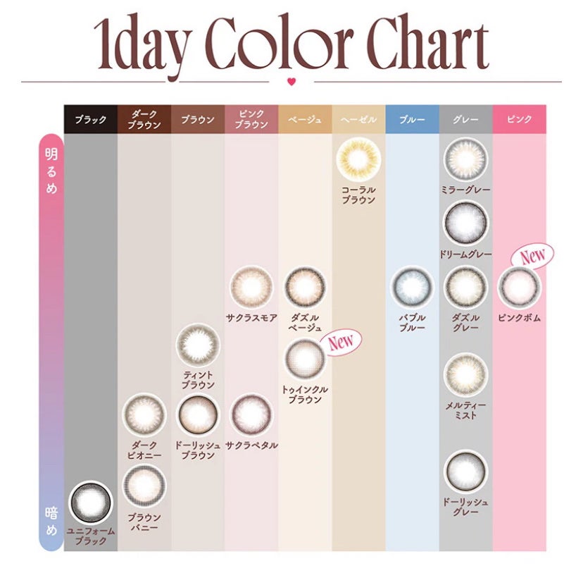 MOLAK 1day/MOLAK/ワンデー(1DAY)カラコンを使ったクチコミ(5枚目)