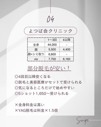 ð£ðð¡ð¢ on LIPS ããè±æ¯æéæ¯èŒã#è±æ¯ã¯ãªãŒã #墿ã..ãïŒ5æç®ïŒ