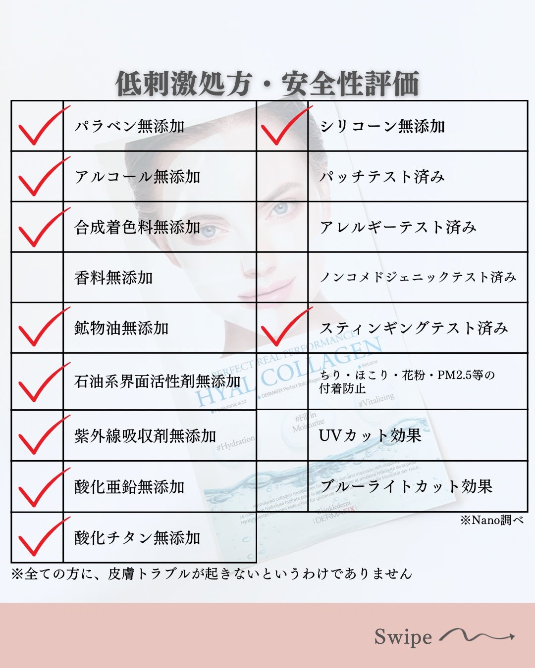 パーフェクト リアル パフォーマンス ヒアルコラーゲ ンマスクパック /ダーマフィックス/シートマスク・パックを使ったクチコミ(3枚目)