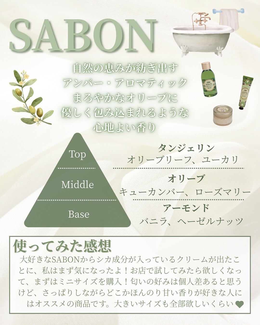 ウェルカムキット オリーブ・ブリス/SABON/トライアルキットを使ったクチコミ(4枚目)