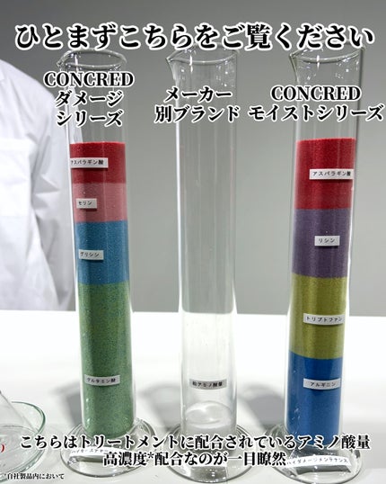 ハイモイスチャー メンテナンス シャンプー/トリートメント/matsukiyo CONCRED/市販シャンプーを使ったクチコミ(2枚目)