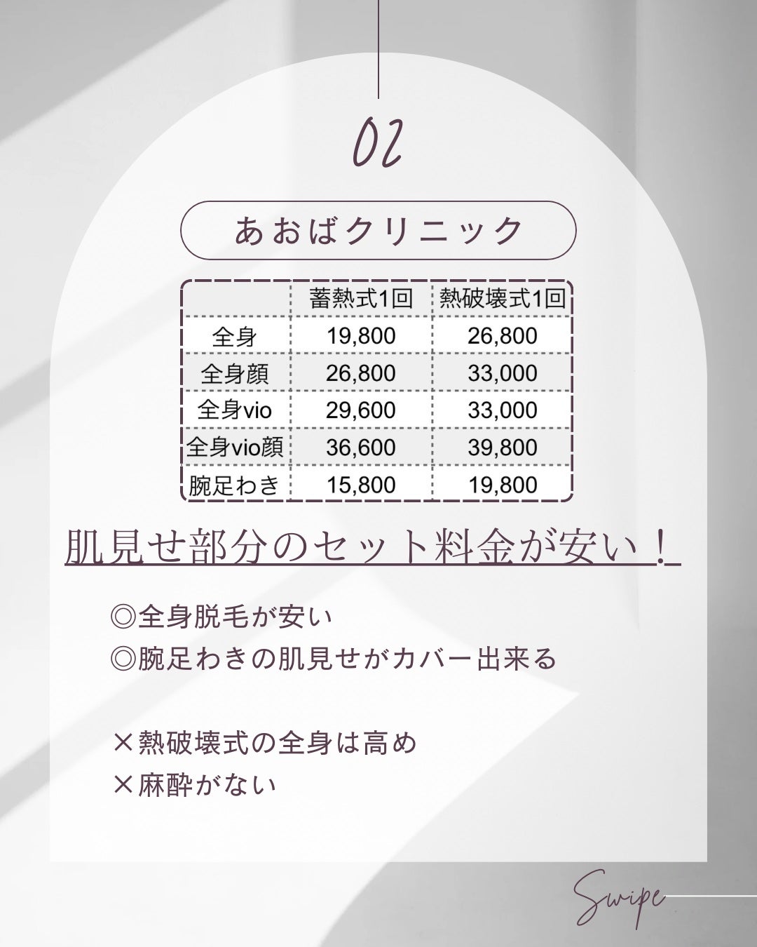 ð£ðð¡ð¢ on LIPS ããè±æ¯æéæ¯èŒã#è±æ¯ã¯ãªãŒã #墿ã..ãïŒ3æç®ïŒ