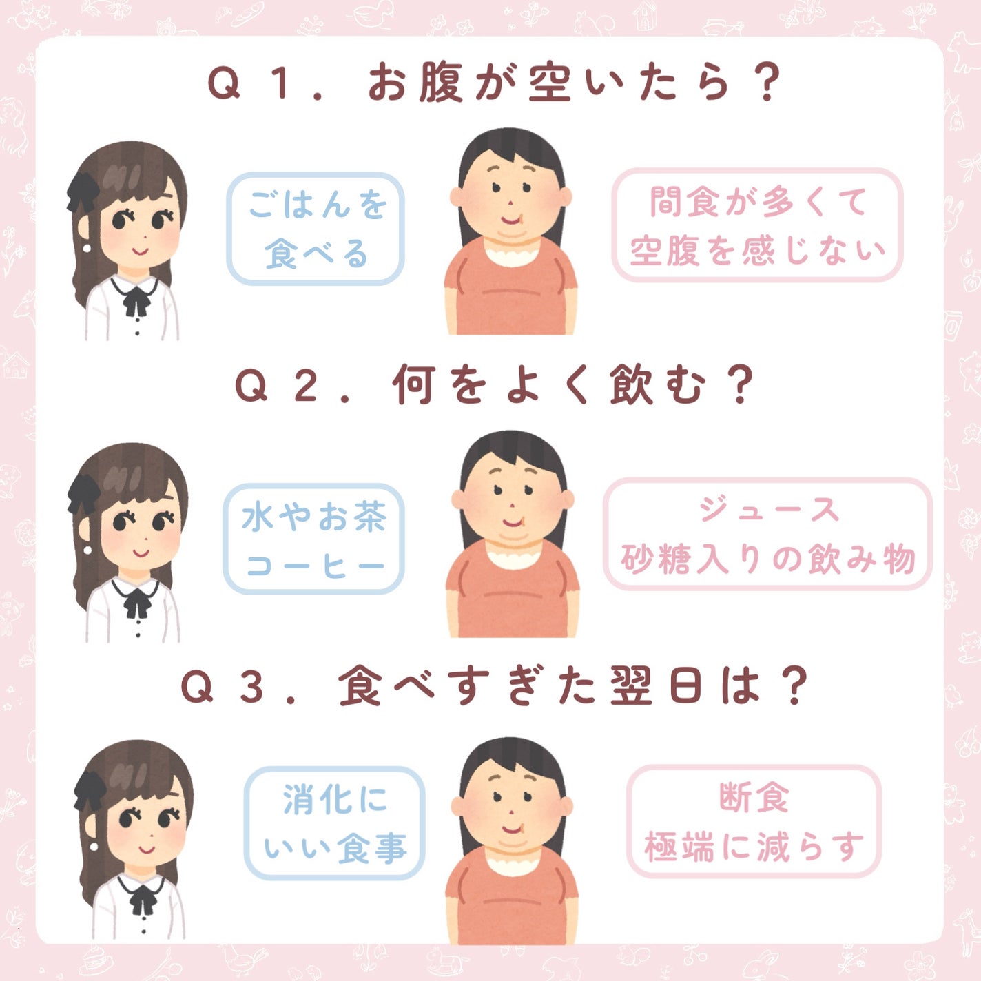 DHC マルチビタミン/DHC/美容サプリメントを使ったクチコミ(2枚目)