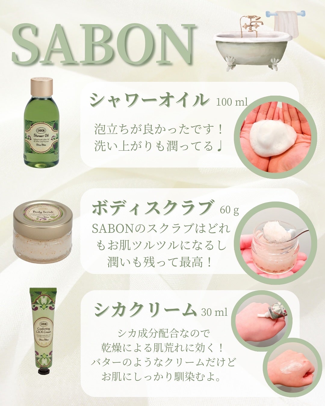 ウェルカムキット オリーブ・ブリス/SABON/トライアルキットを使ったクチコミ(3枚目)