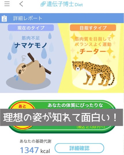ダイエット遺伝子検査キット【遺伝子博士】肥満遺伝子検査/DNA解析検査キット/遺伝子博士/その他を使ったクチコミ(2枚目)