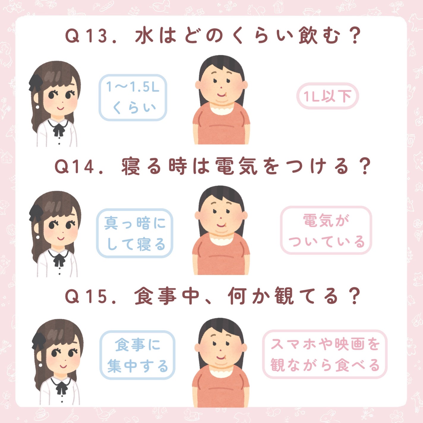 DHC マルチビタミン/DHC/美容サプリメントを使ったクチコミ(6枚目)