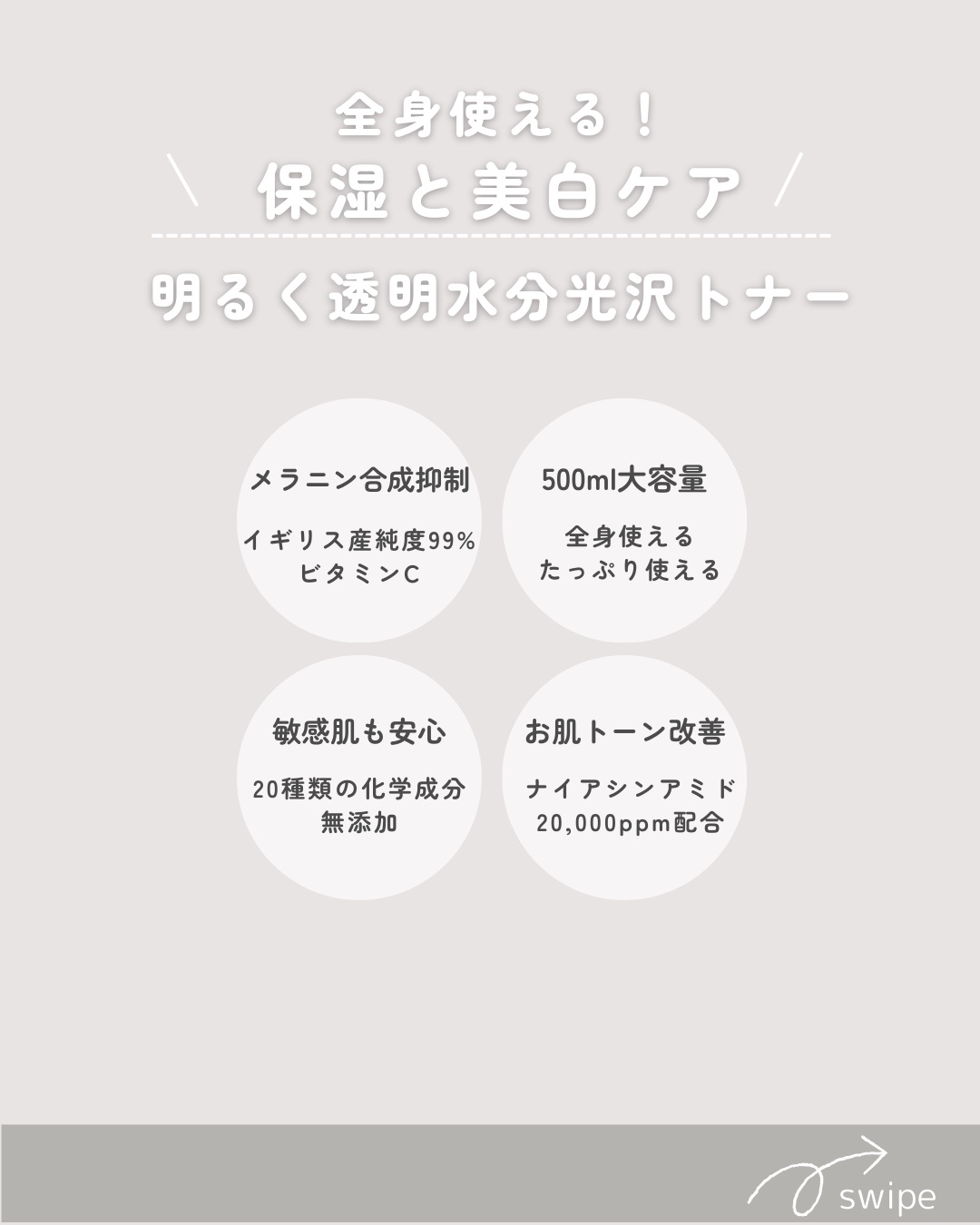 クリアニックホワイトトナー/Dr.Twenty Project/化粧水を使ったクチコミ（2枚目）