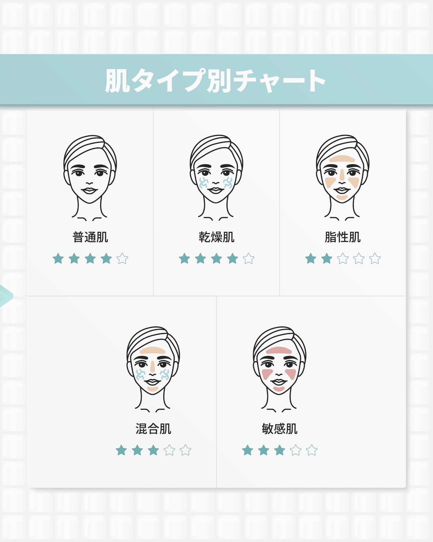 Noni Ampule/celimax/美容液を使ったクチコミ(10枚目)