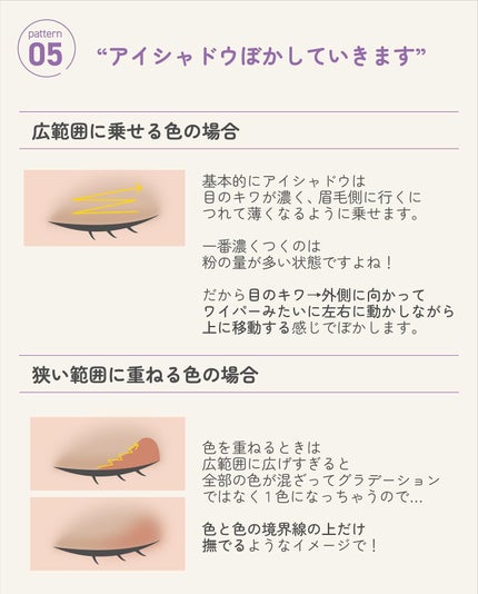 サキ🌷垢抜け初心者メイク on LIPS 「なんか分かるようで初心者にはイマイチ理解が難しい、メイク動画に..」(9枚目)