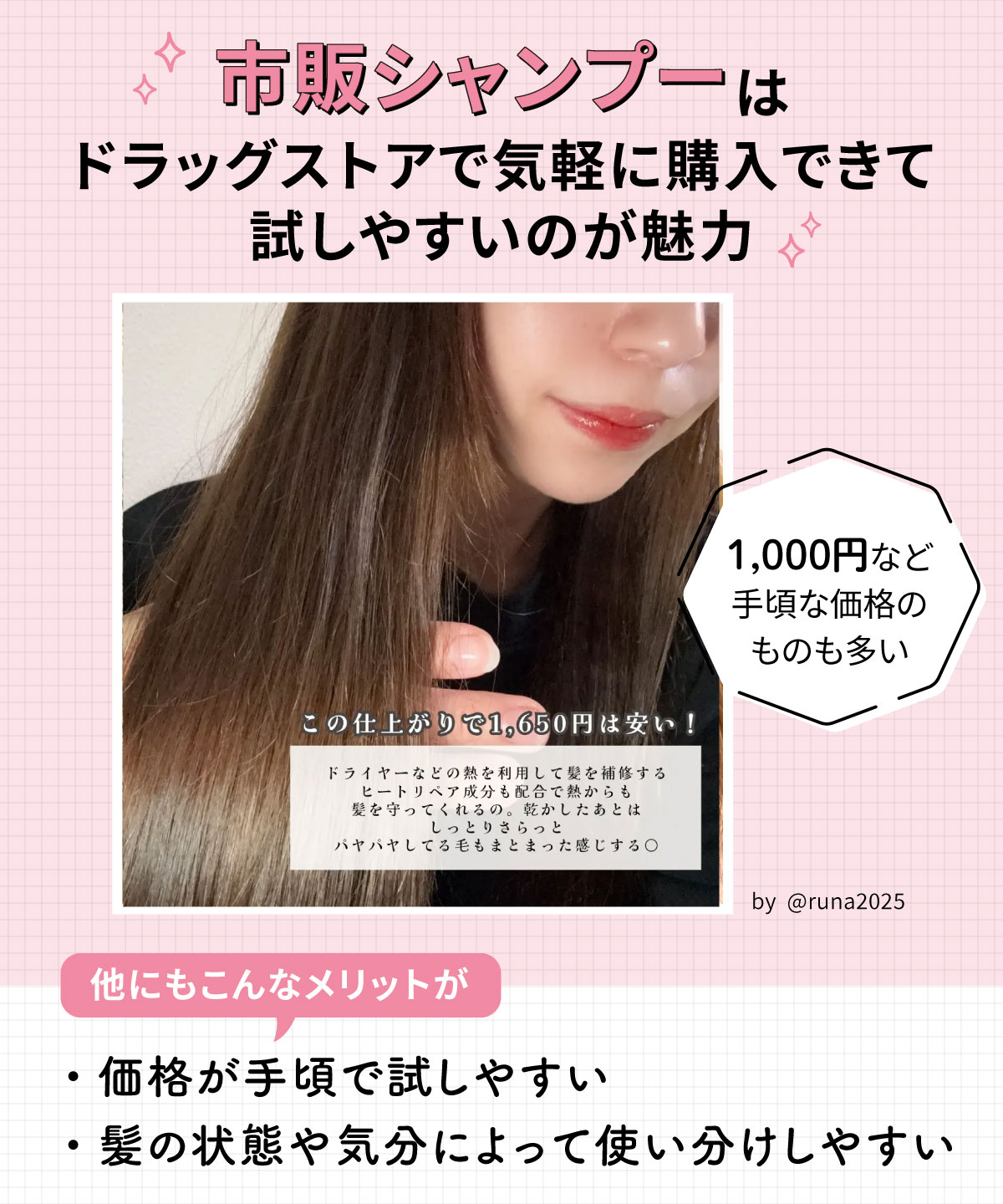 市販シャンプーはドラッグストアで気軽に購入できて試しやすいのが魅力。1,000円など手頃な価格のものも多い。他にも価格が手頃で試しやすく髪の状態や気分によって使い分けしやすいメリットがある。