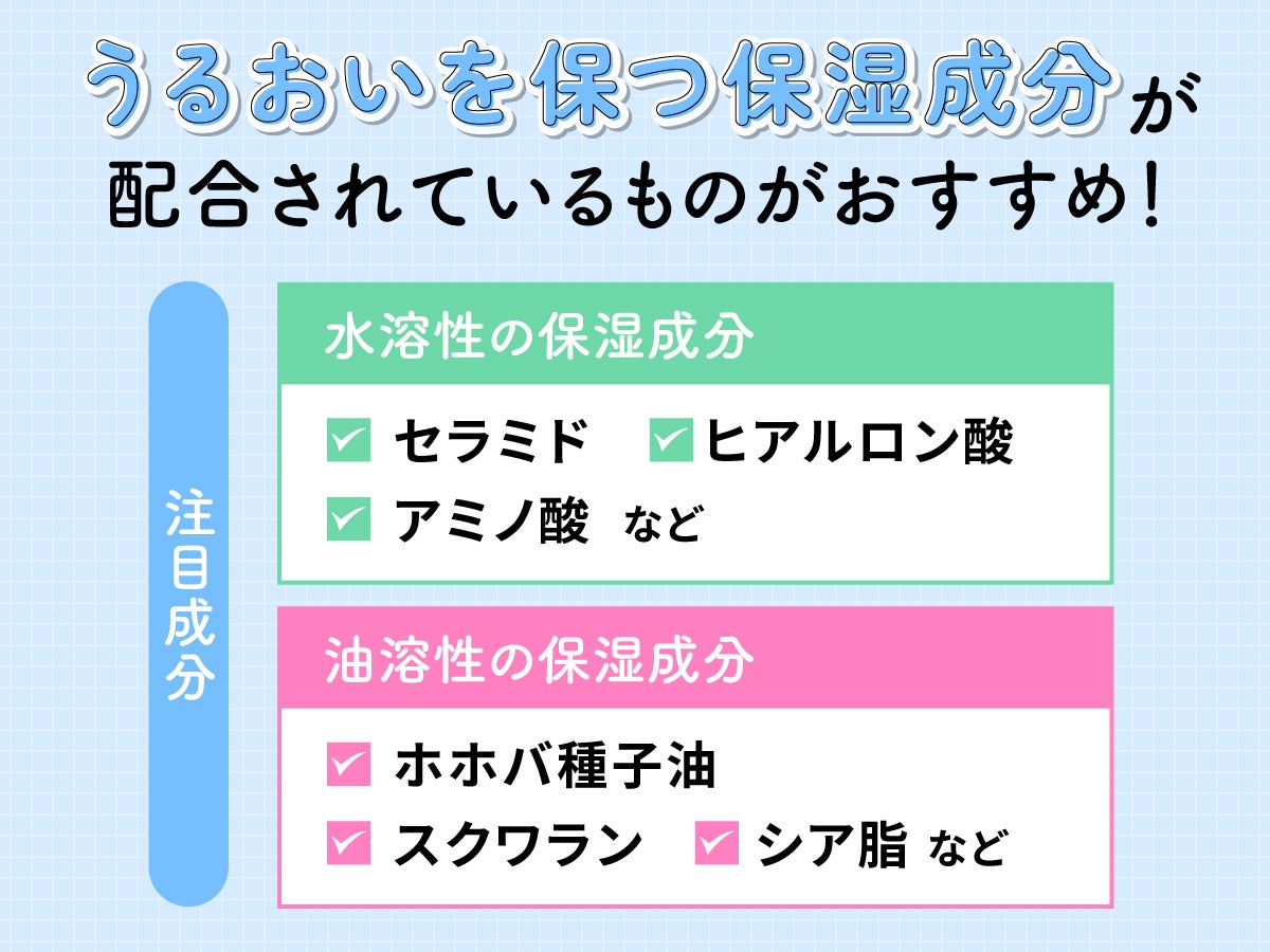 うるおいを保つ保湿成分が配合されているものがおすすめ!水溶性の保湿成分はセラミド・ヒアルロン酸・アミノ酸など、油溶性の保湿成分はホホバ種子油・スクワラン・シア脂など。