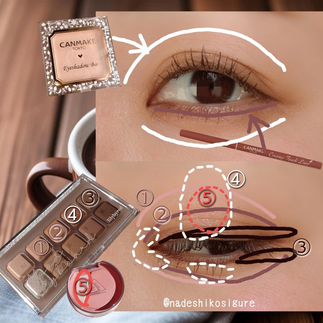 アイシャドウベース/キャンメイク/アイシャドウベースを使ったクチコミ（3枚目）