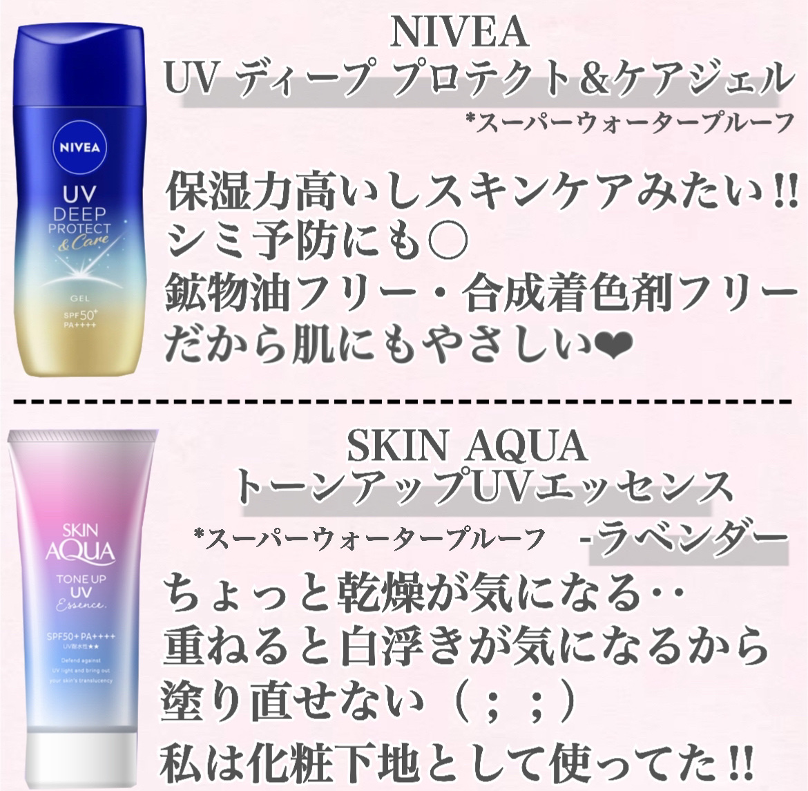 スキンアクア スーパーモイスチャージェル/スキンアクア/日焼け止めジェルを使ったクチコミ（2枚目）