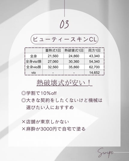 ð£ðð¡ð¢ on LIPS ããè±æ¯æéæ¯èŒã#è±æ¯ã¯ãªãŒã #墿ã..ãïŒ4æç®ïŒ