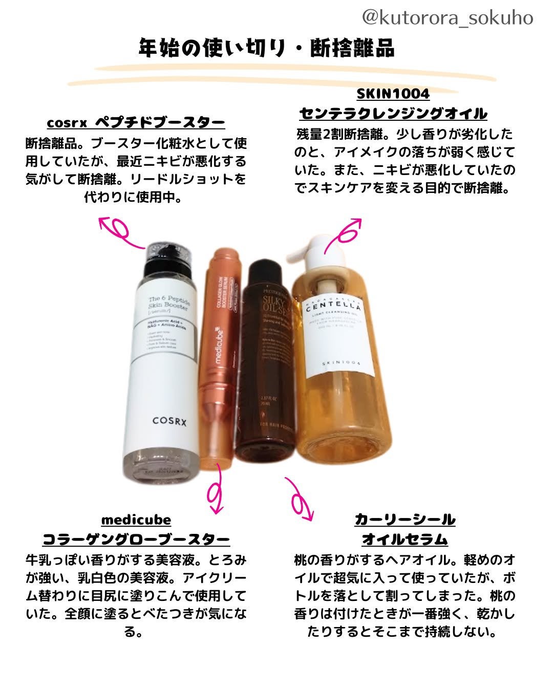 ããããðžãã©ããããŸã on LIPS ãéå»ã®äœ¿ãåããææšé¢ã³ã¹ã¡ã®èšé²ãèŠãã ãã§ãããããšã³ã¹ã¡..ãïŒ4æç®ïŒ