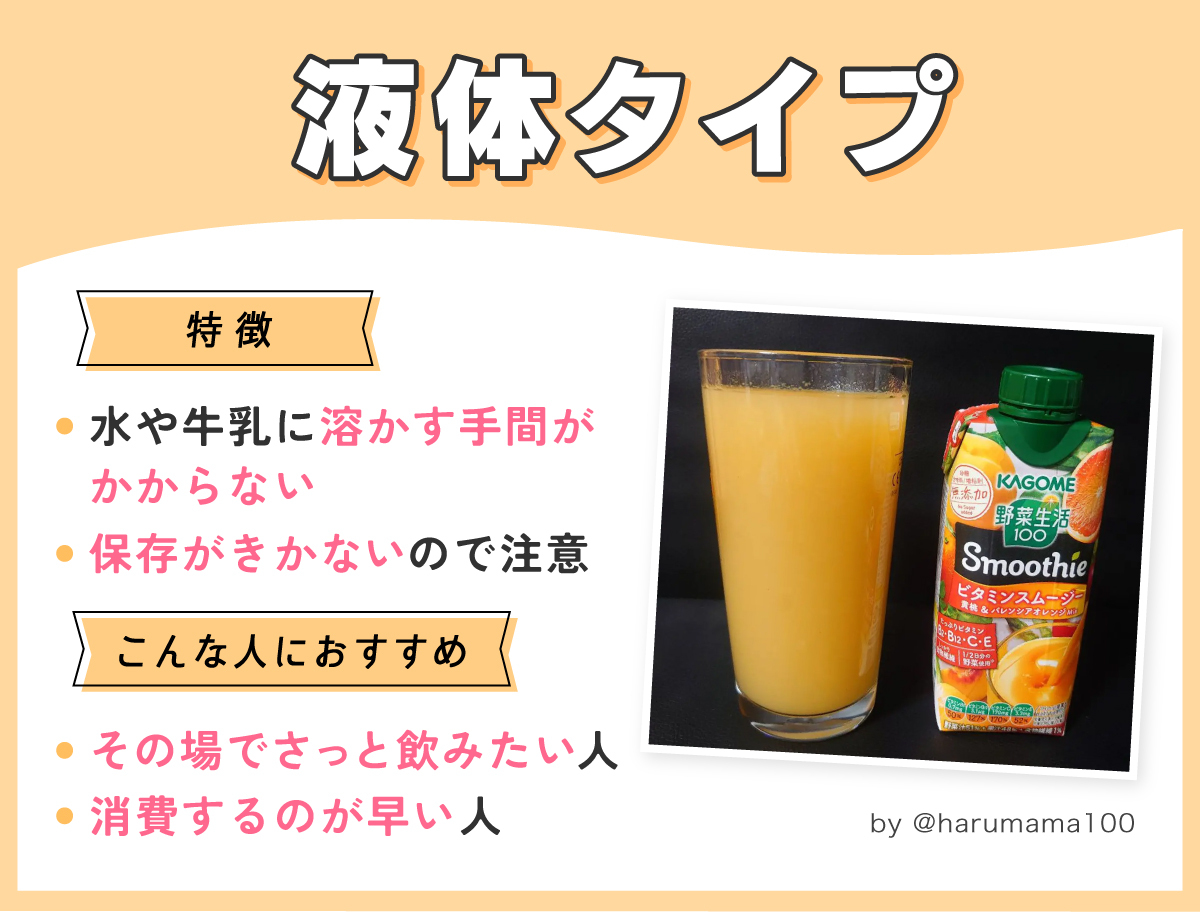 液体タイプは水や牛乳に溶かす手間がかからないのが特徴。保存がきかないので注意。その場でさっと飲みたい人や消費するのが早い人におすすめ。