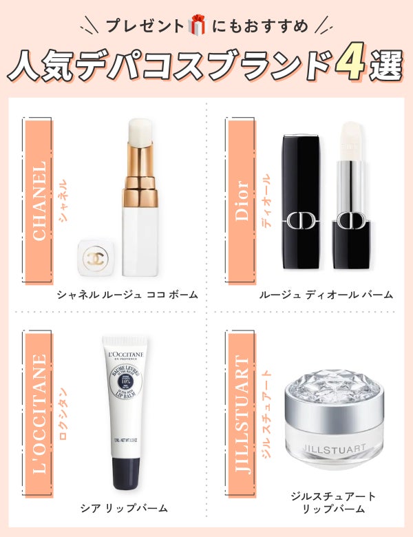プレゼントにもおすすめ!人気デパコスブランド4選はCHANEL(シャネル)シャネル ルージュ ココ ボーム・DIOR(ディオール)ルージュ ディオール バーム・L'OCCITANE(ロクシタン)シア リップバーム・JILL STUART(ジルスチュアート)ジルスチュアート リップバーム。
