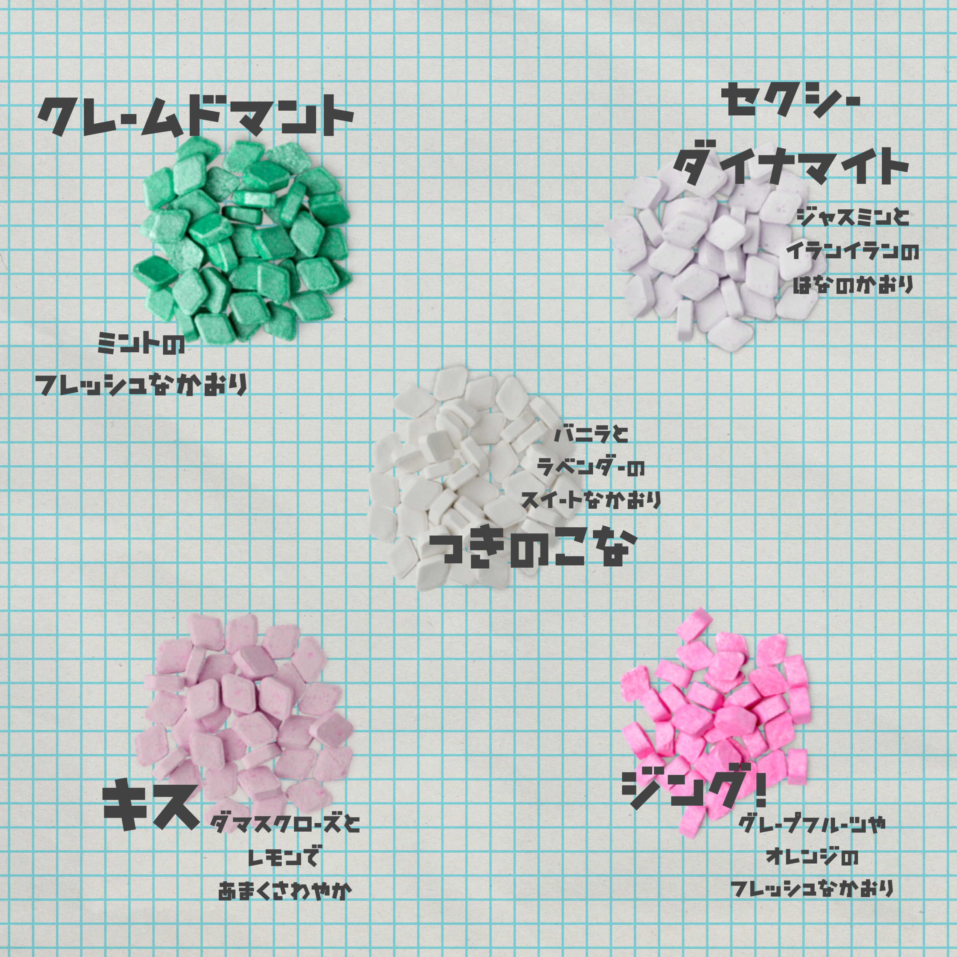 コンクールF/ウエルテック/マウスウォッシュ・スプレーを使ったクチコミ（3枚目）