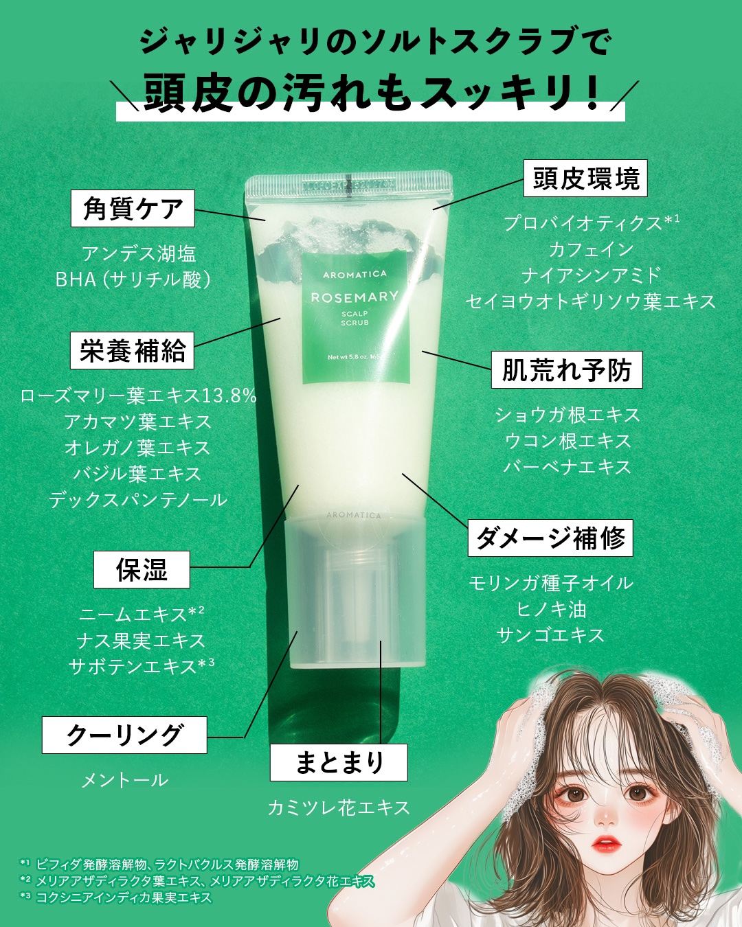 ローズマリー スカルプ スクラブ/AROMATICA/ヘッドスクラブを使ったクチコミ（3枚目）