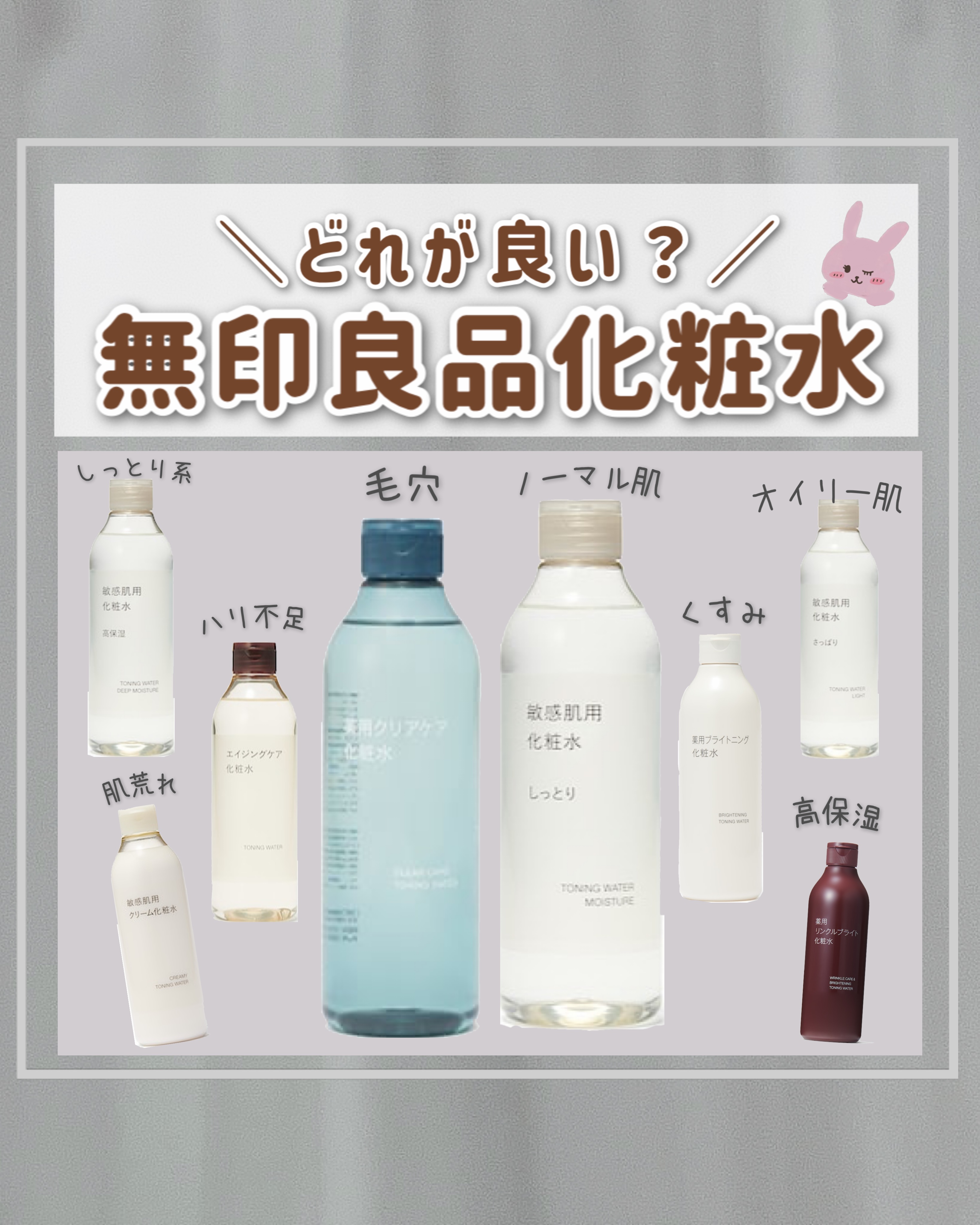 薬用ブライトニング化粧水/無印良品/化粧水を使ったクチコミ（1枚目）