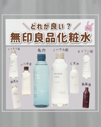 クリアケア化粧水/無印良品/化粧水を使ったクチコミ(1枚目)