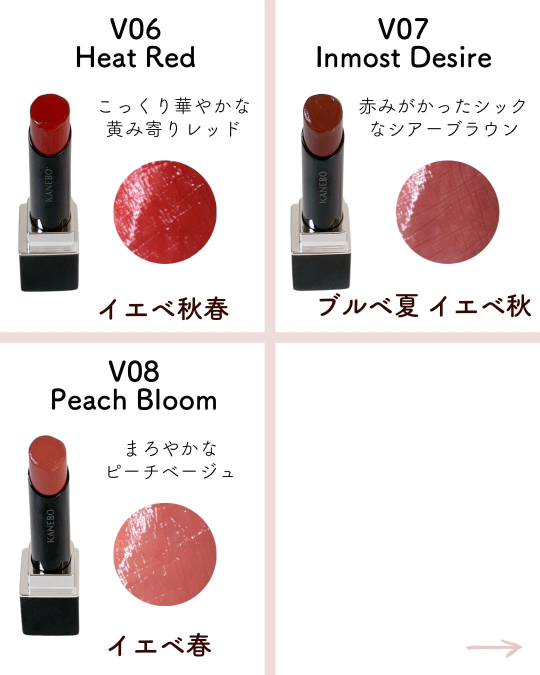 ルージュスターヴァイブラント/KANEBO/口紅を使ったクチコミ(4枚目)