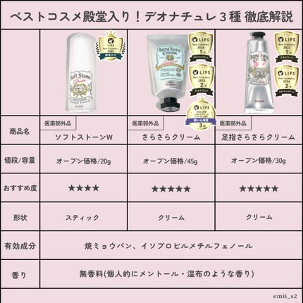 薬用ソフトストーンW/デオナチュレ/デオドラント・制汗剤を使ったクチコミ(1枚目)