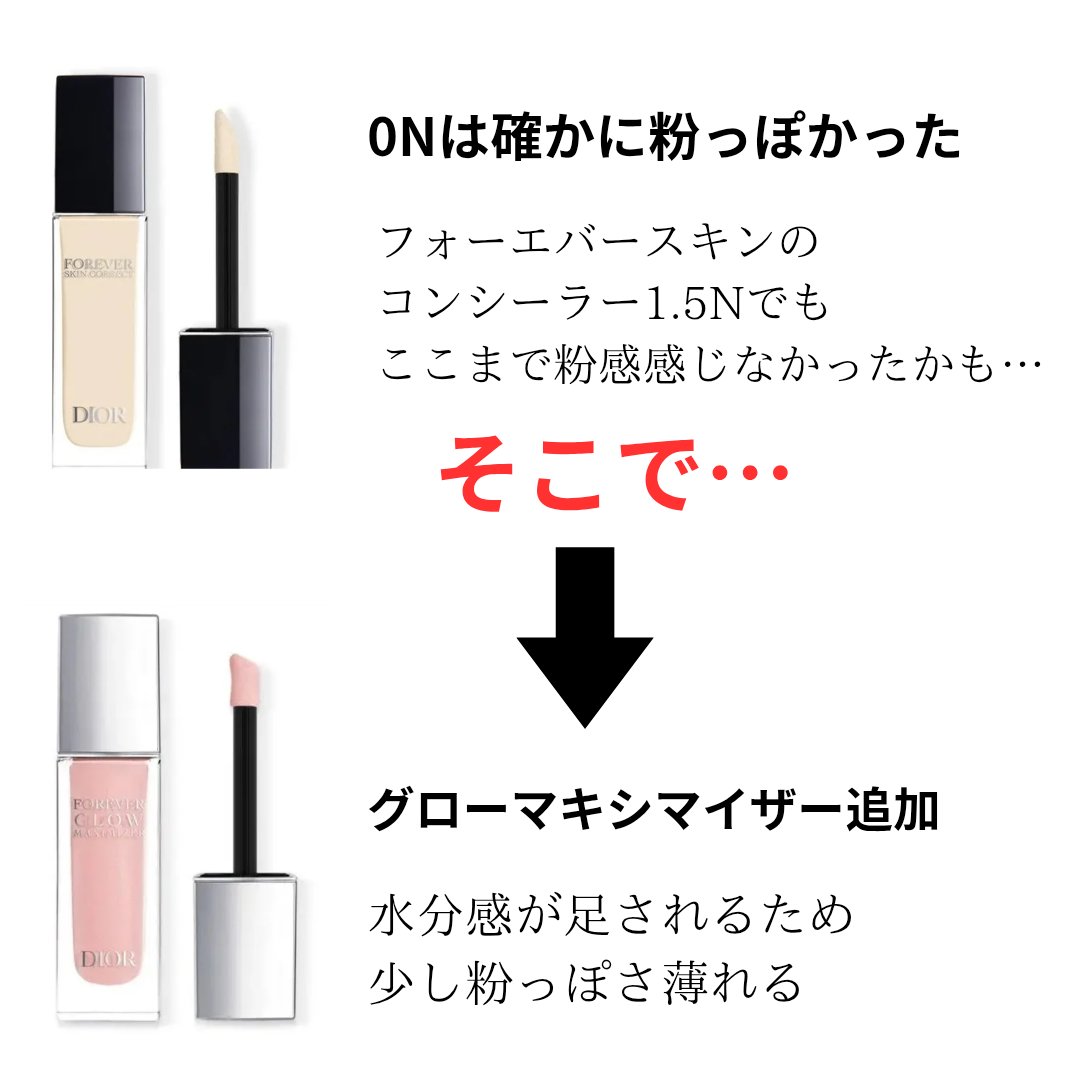 トーンパーフェクティング パレット/DECORTÉ/パレットコンシーラーを使ったクチコミ（2枚目）