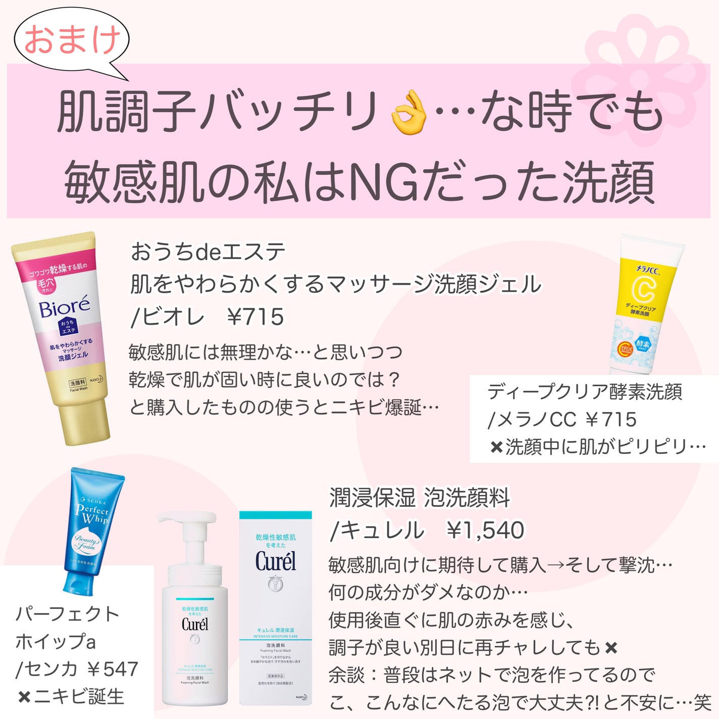 潤浸保湿 泡洗顔料/キュレル/泡洗顔を使ったクチコミ(4枚目)