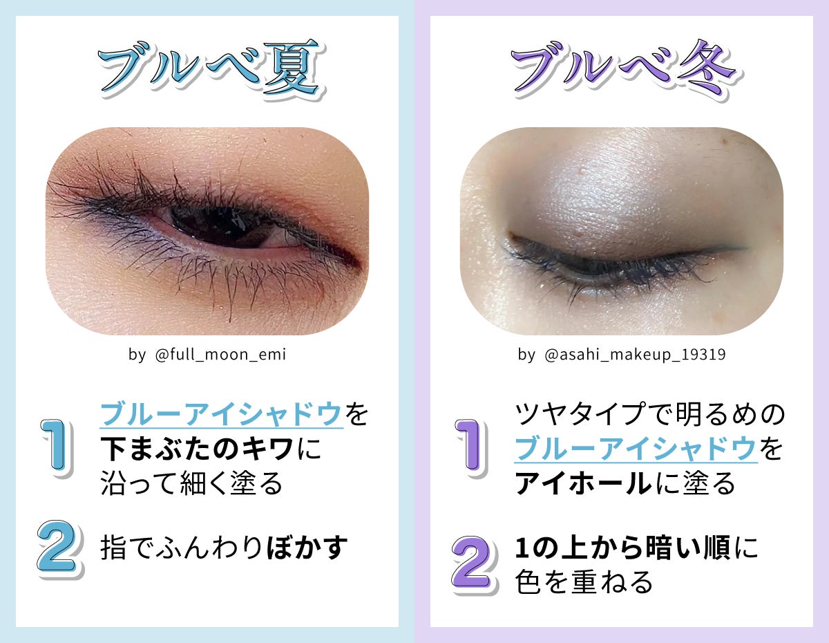 ブルベ夏はブルーアイシャドウを下まぶたのキワに沿って細く塗り指でふんわりぼかす。ブルベ冬はツヤタイプで明るめのブルーアイシャドウをアイホールに塗り1の上から暗い順に色を重ねる。