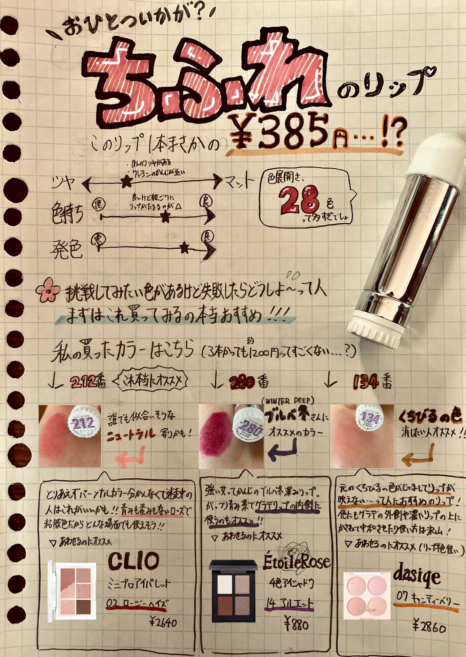 口紅（詰替用）/ちふれ/口紅を使ったクチコミ（1枚目）