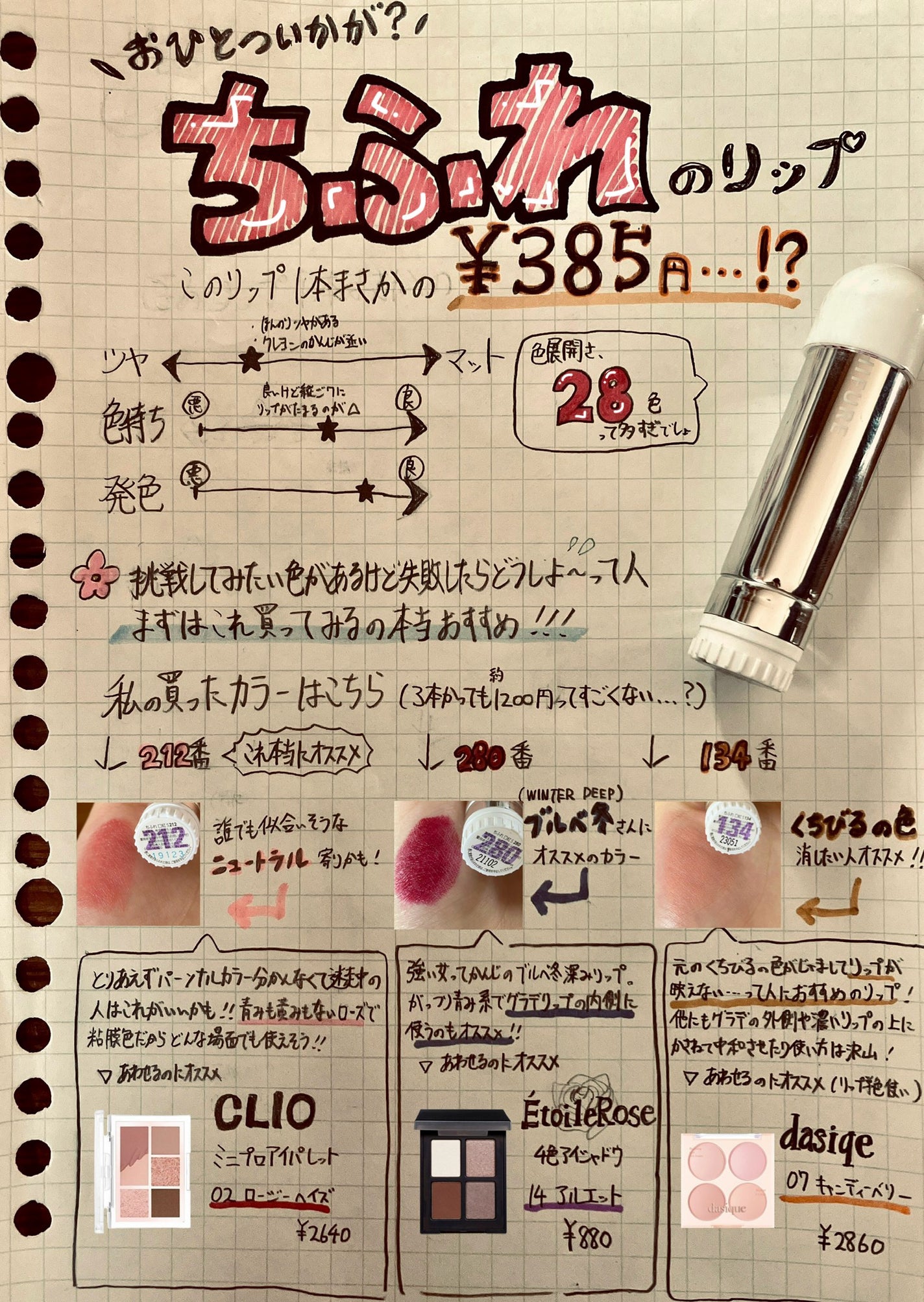 口紅(詰替用)/ちふれ/口紅を使ったクチコミ(1枚目)