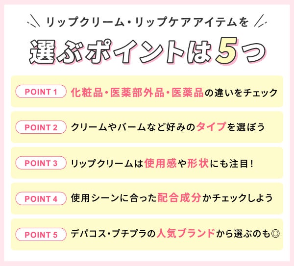 リップクリーム・リップケアアイテムを選ぶポイントは5つ。1つめは化粧品・医薬部外品・医薬品の違いをチェックすること。2つめはクリームやバームなど好みのタイプを選ぼう。3つめはリップクリームは使用感や形状にも注目!4つめは使用シーンに合った配合成分かチェックする。5つめはデパコス・プチプラの人気ブランドから選ぶのも◎。