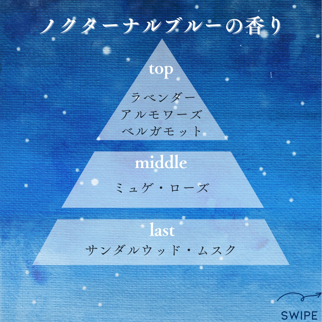 トゥザムーン ベッドルーム＆ファブリックミスト ノクターナルブルーの香り/ラボン/ファブリックミストを使ったクチコミ（3枚目）