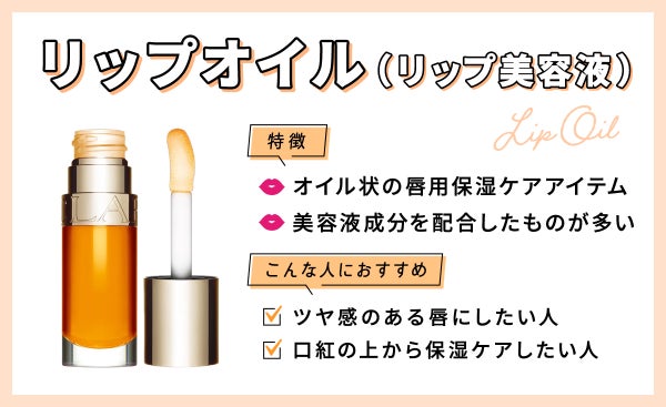 リップオイル(リップ美容液)はオイル状の唇用保湿ケアアイテムで美容液成分を配合したものが多いのが特徴。ツヤ感のある唇にしたい人や口紅の上から保湿ケアしたい人におすすめ。