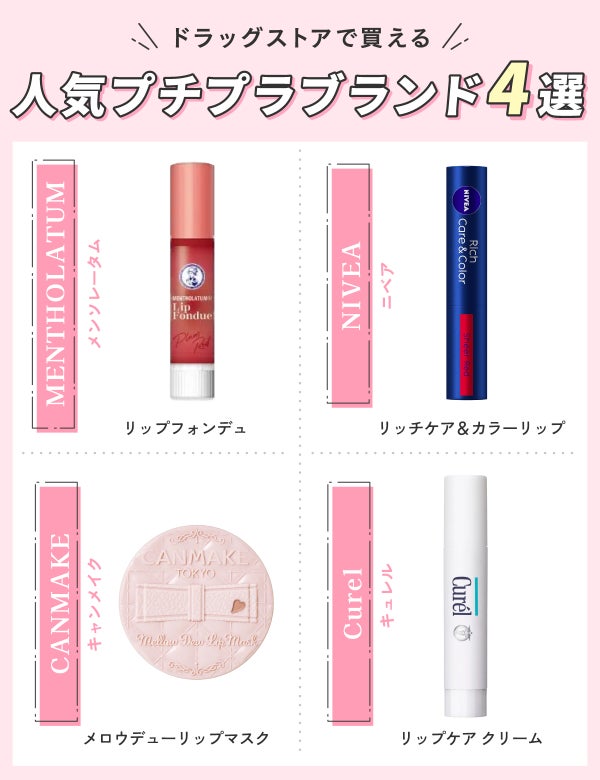 ドラッグストアで買える人気プチプラブランド4選。MENTHOLATUM(メンソレータム)リップフォンデュ・Nivea(ニベア)リッチケア&カラーリップ・CANMAKE(キャンメイク)メロウデューリップマスク・Curel(キュレル)リップケア クリーム。
