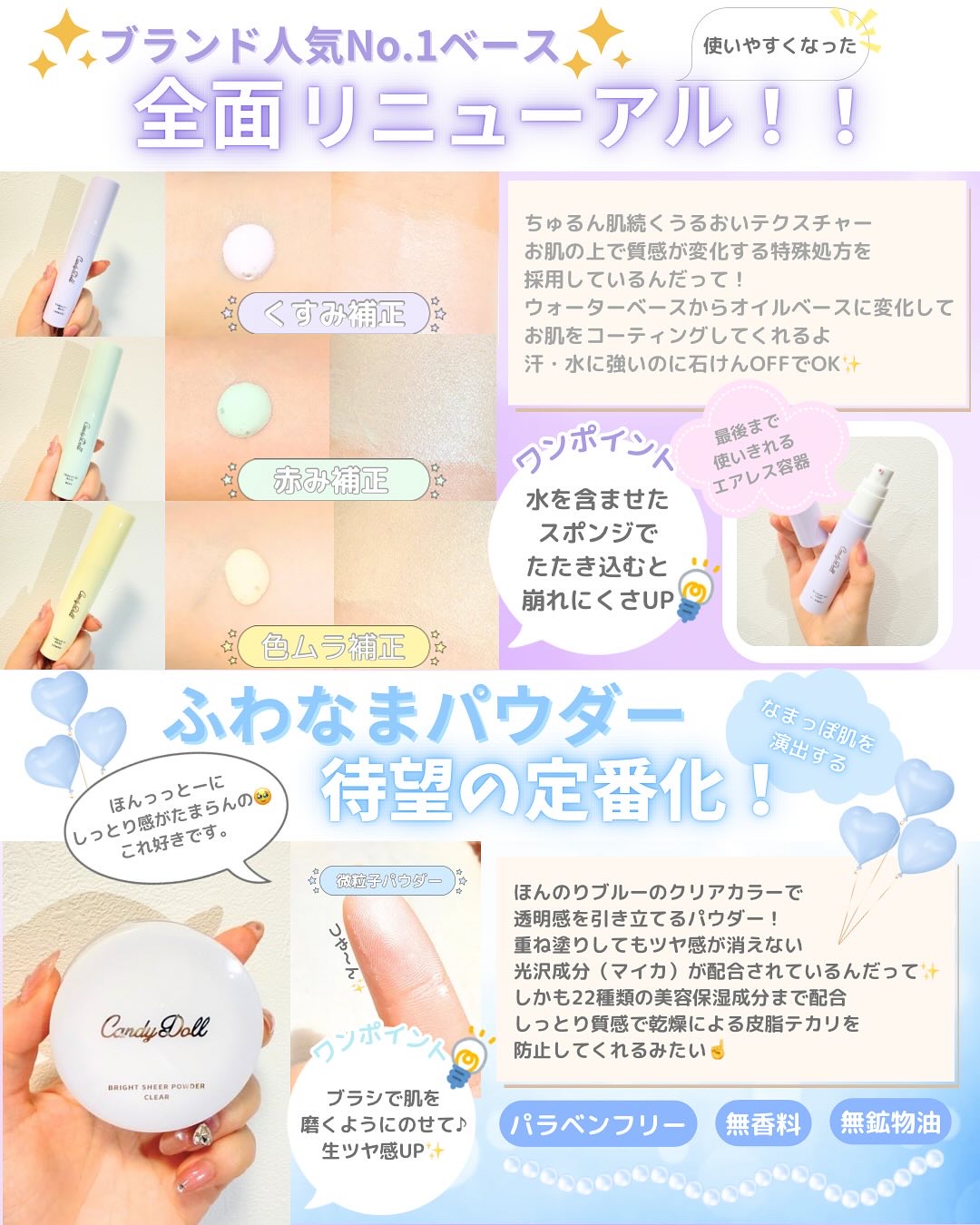 ブライトシアーパウダー＋/CandyDoll/ルースパウダーを使ったクチコミ（2枚目）