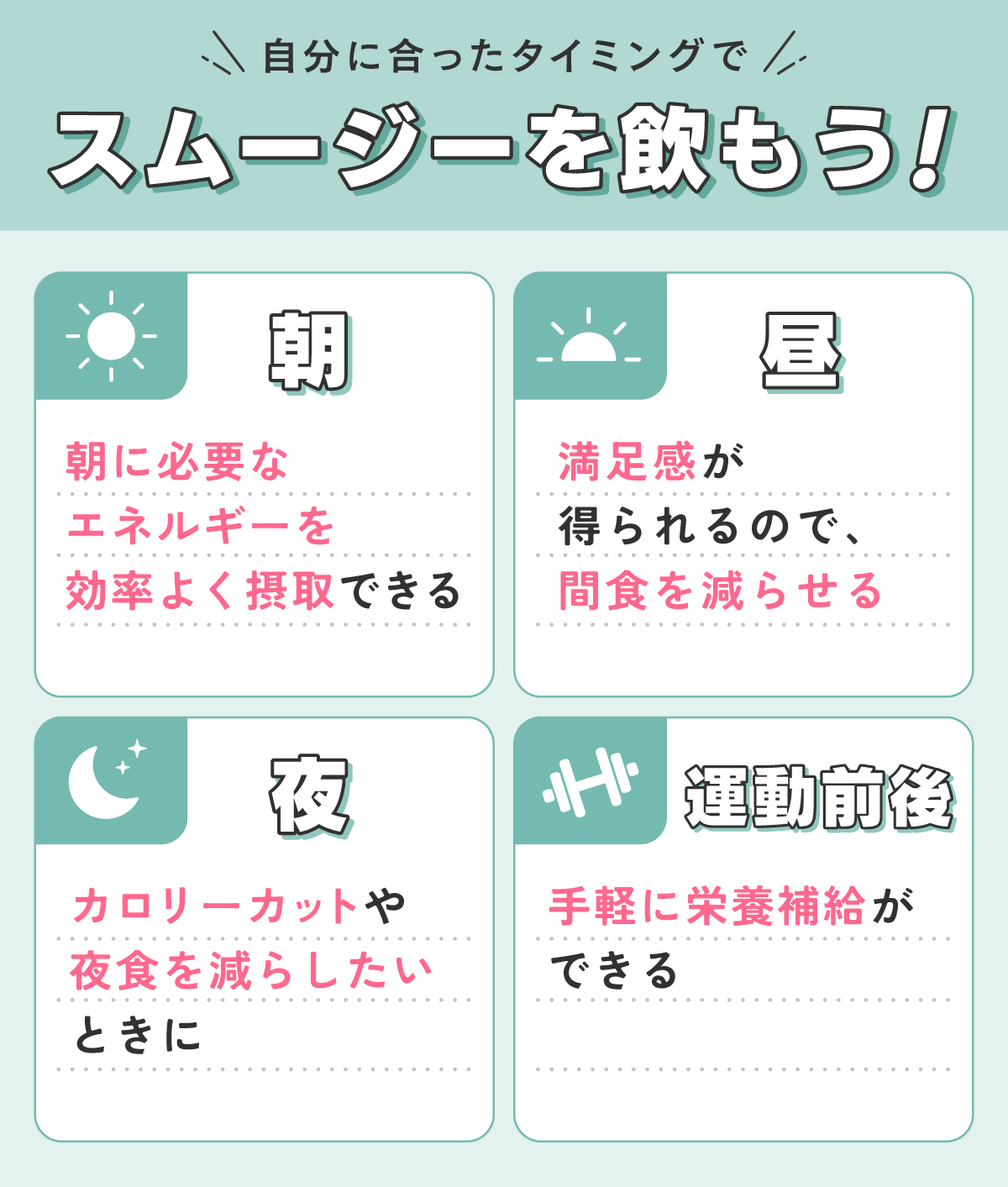 自分に合ったタイミングでスムージーを飲もう！朝は朝に必要なエネルギーを効率よく摂取できる。昼は満腹感が得られるので、間食を減らせる。夜はカロリーカットや夜食を減らしたいときにおすすめ。運動前後は手軽に栄養補給ができる。