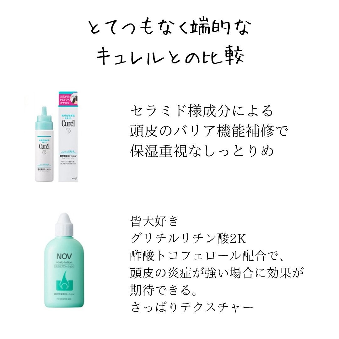 スカルプローション/NOV/頭皮ローションを使ったクチコミ(2枚目)