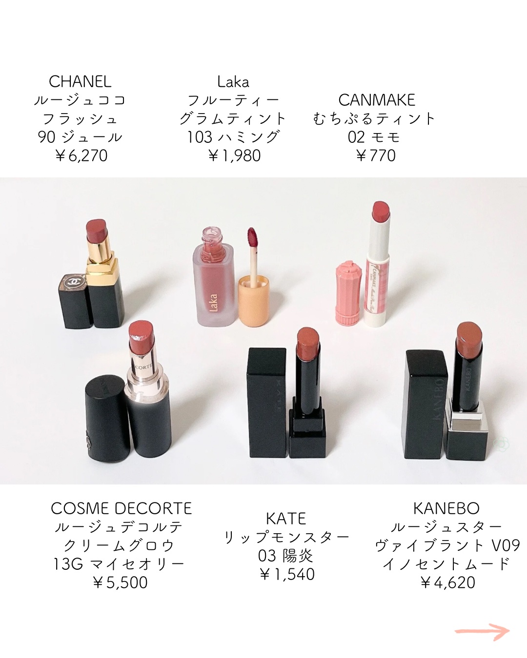 ルージュ ココ フラッシュ/CHANEL/口紅を使ったクチコミ（2枚目）