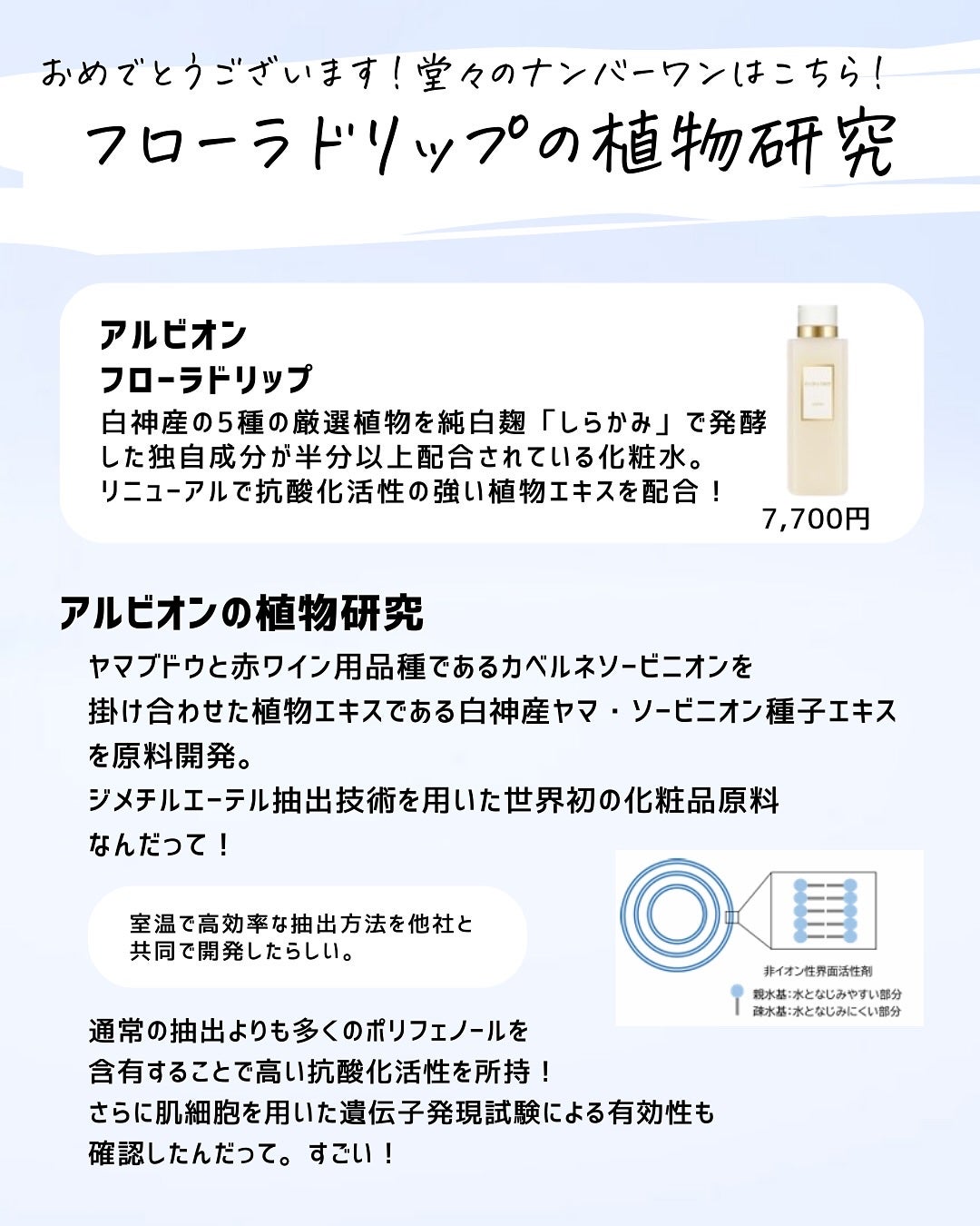 とまと村長@化粧品研究者 on LIPS 「「デパコスの原価は300円」SNSではこういう話が飛び交ってる..」(3枚目)