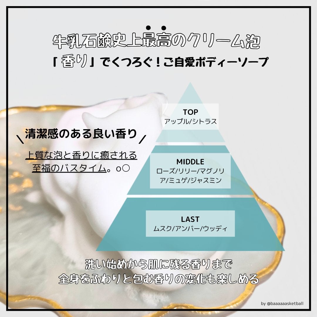 バウンシア ボディソープ ホワイトソープの香り/Bouncia/ボディソープを使ったクチコミ(3枚目)