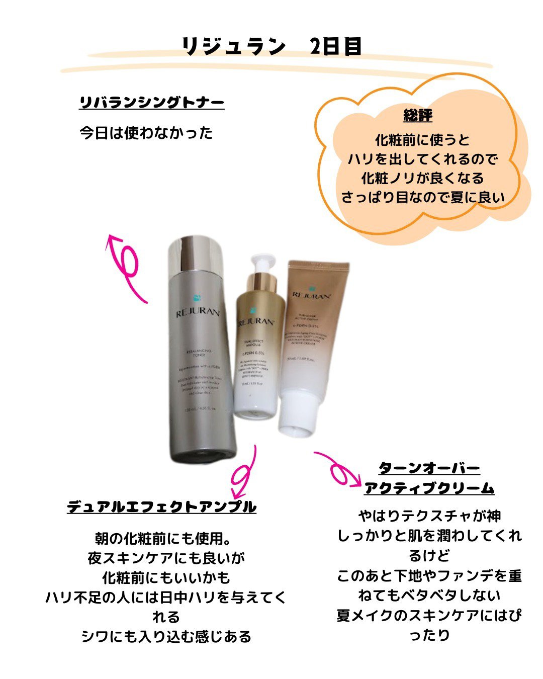 を使ったクチコミ（2枚目）