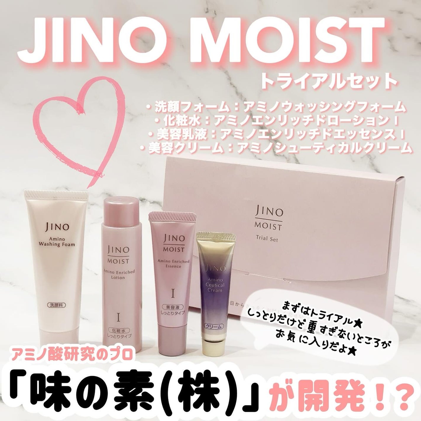 モイスト トライアルセット/ジーノ/トライアルキットを使ったクチコミ(1枚目)