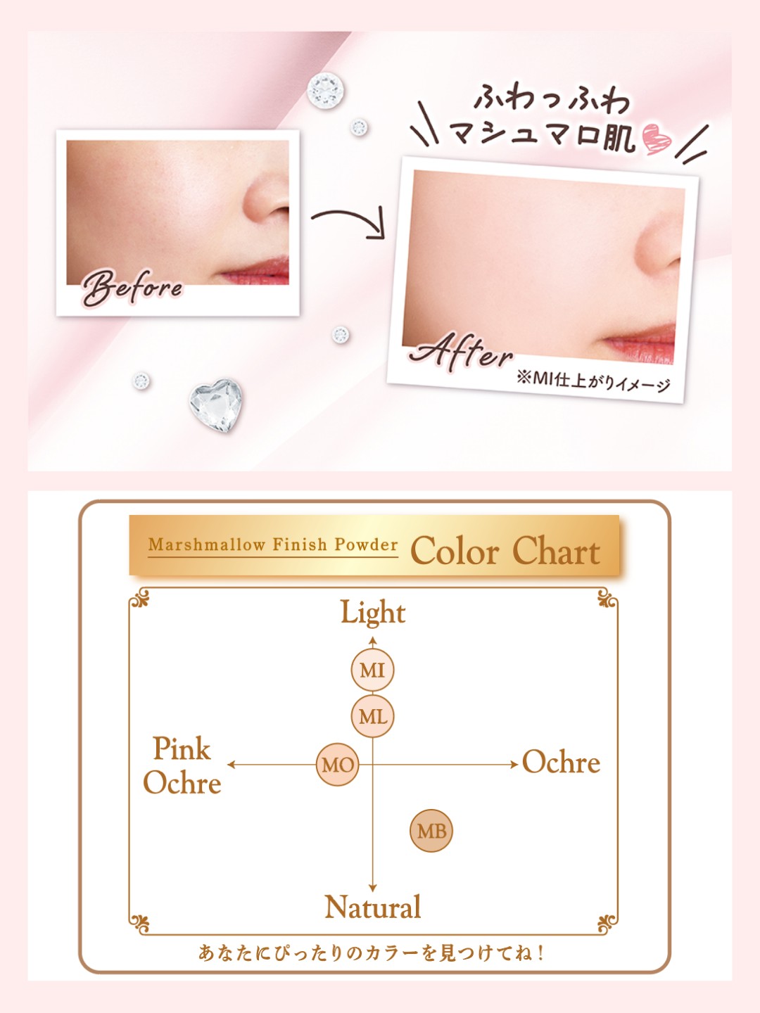 マシュマロフィニッシュパウダー mini/キャンメイク/フェイスパウダーを使ったクチコミ（3枚目）