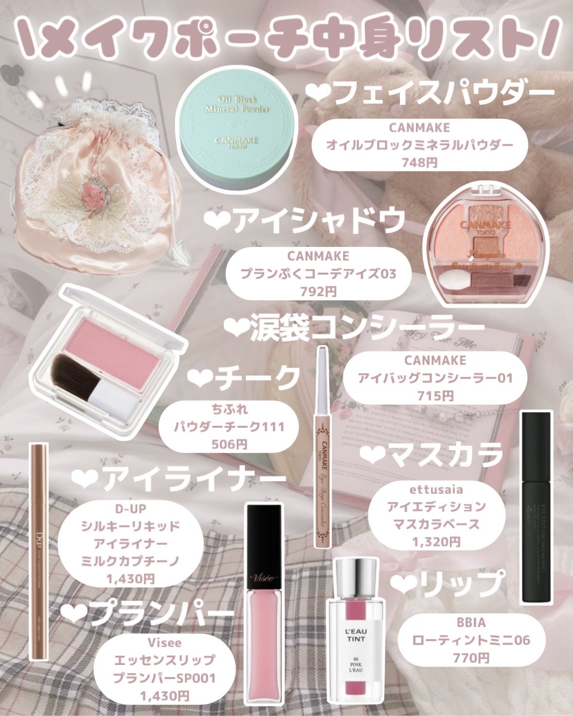 スマイルホワイティエ(医薬品)/ライオン/その他を使ったクチコミ(3枚目)