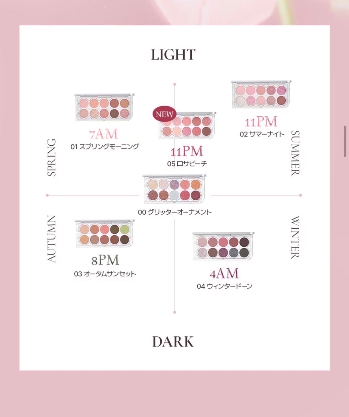 ライトオンアイズシャドウパレット/ルミル/アイシャドウパレットを使ったクチコミ(9枚目)