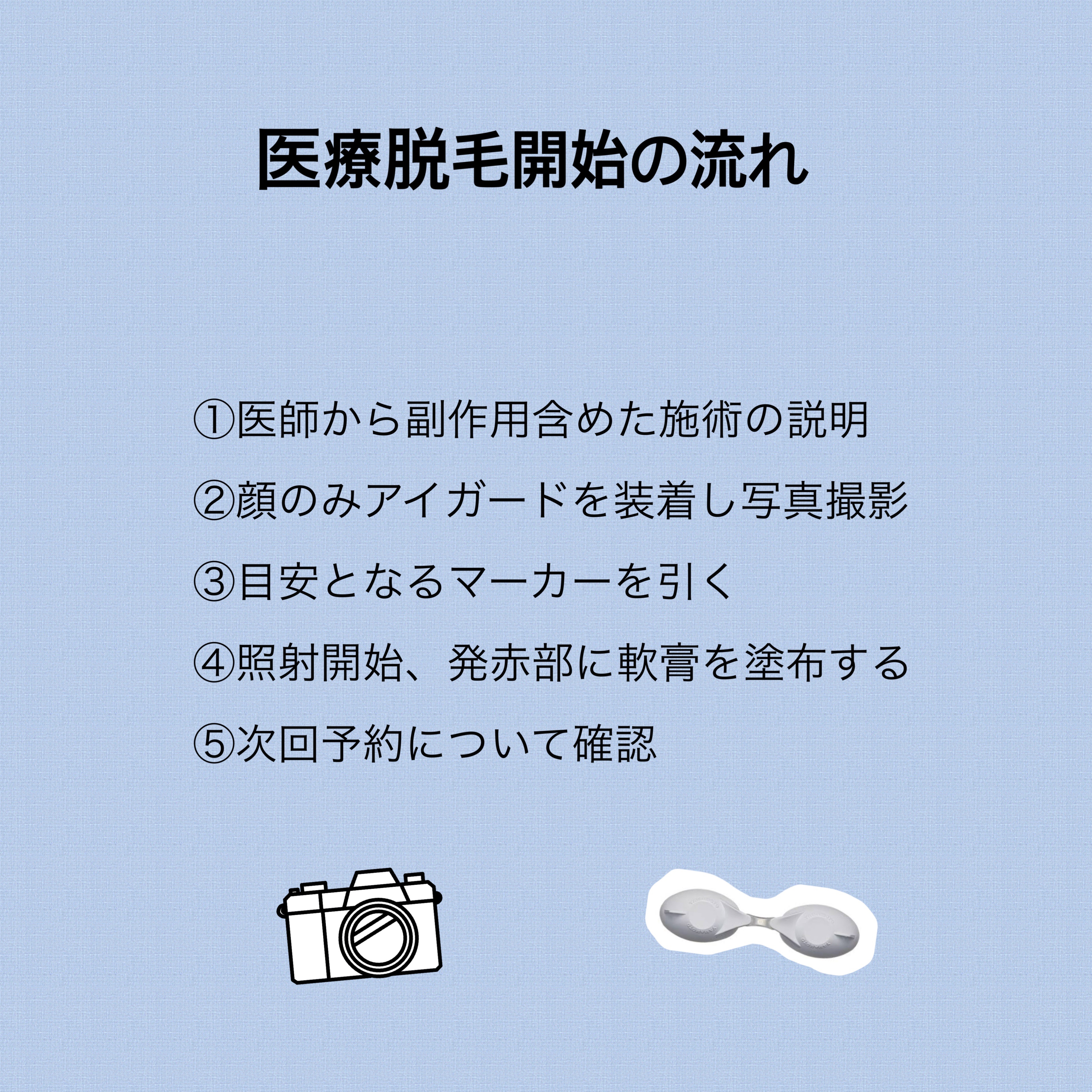 サファイア冷却 脱毛器 ムダ毛ケア/Sarlisi/家庭用脱毛器を使ったクチコミ（3枚目）