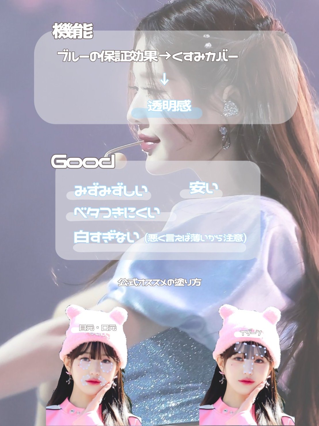 を使ったクチコミ（3枚目）